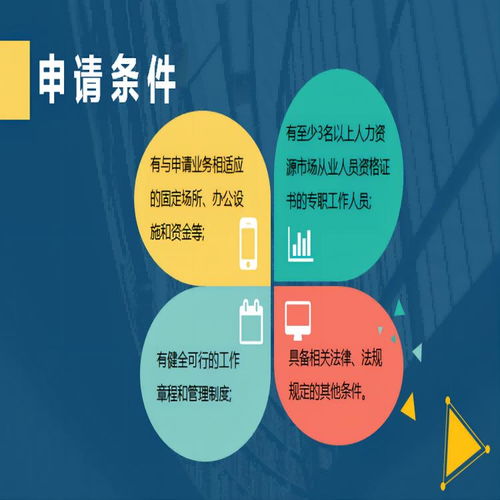 新城區(qū)人力資源服務(wù)許可證申請指南 聚焦人力資源管理咨詢服務(wù)